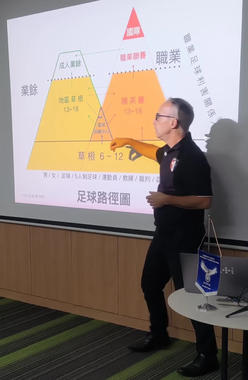 吳法悌說明未來球員發展架構。足協提供