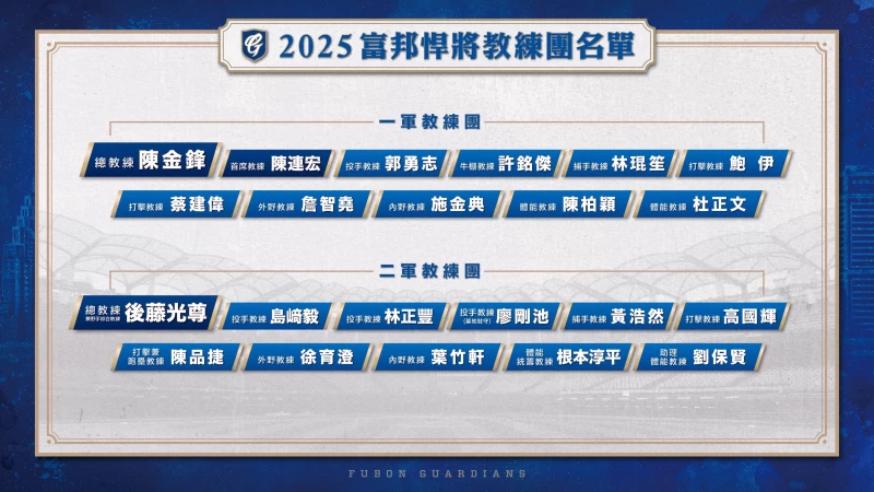 2025富邦悍將一二軍教練團。官方提供