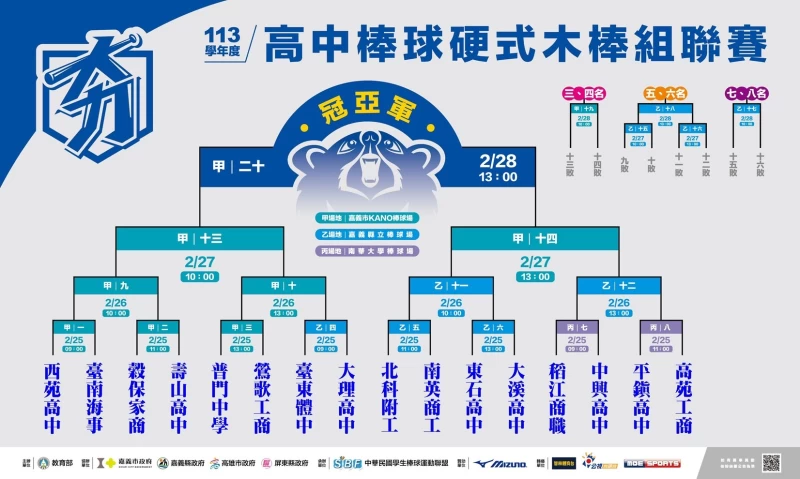 第四階段十六強賽程。大會提供