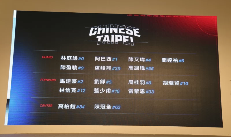 中華男籃入選名單。李天助攝