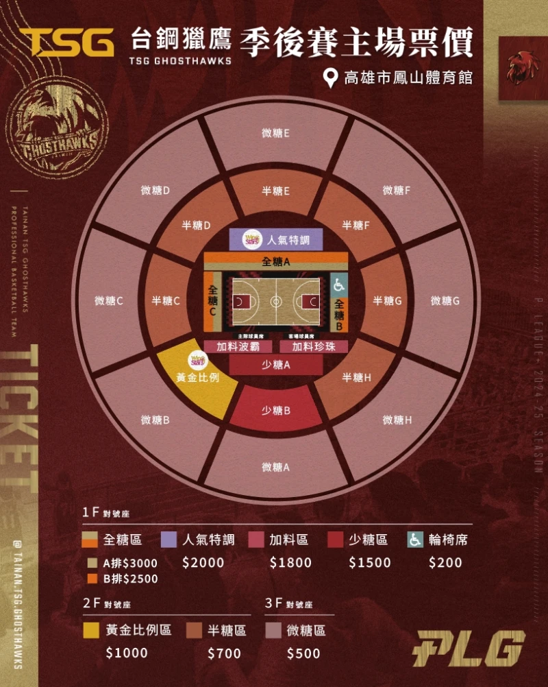 台鋼獵鷹季後賽票價。官方提供