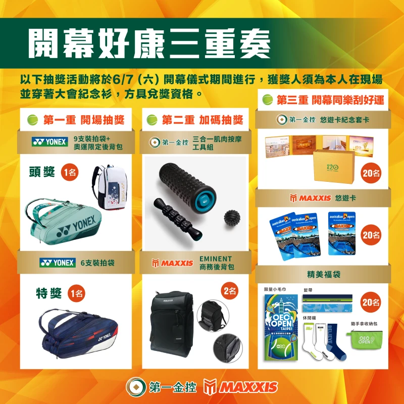 開幕典禮進行好禮抽獎活動。大會提供