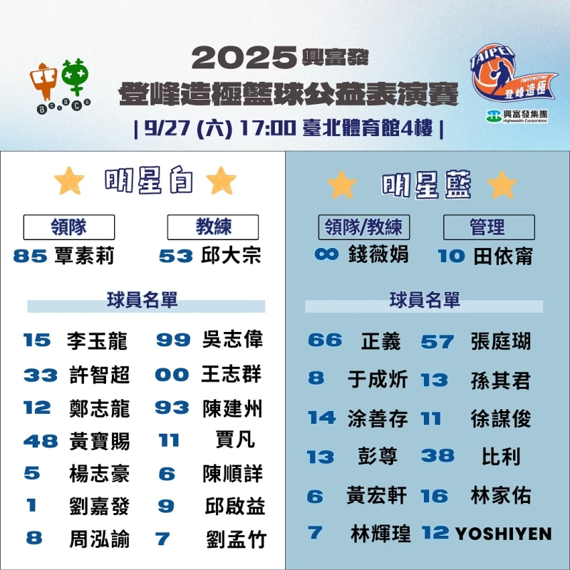 2025興富發登峰造極青年籃球賽公益表演賽。