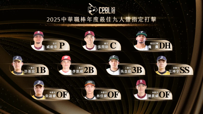 2025中華職棒年度最佳九人暨最佳指定打擊得獎名單。官方提供