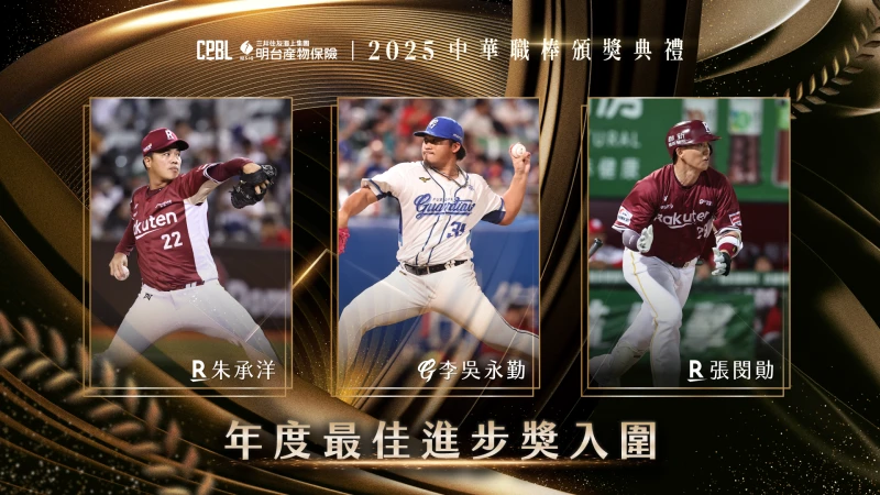 年度最佳進步獎入圍名單。官方提供