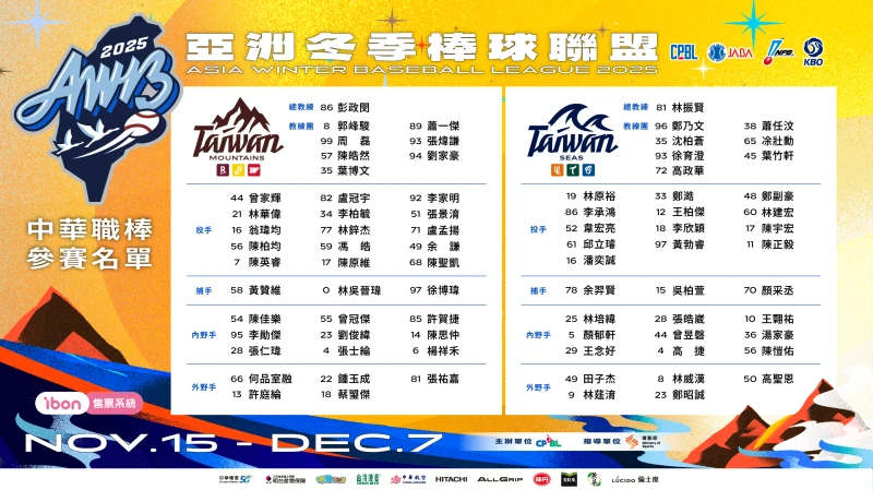 2025冬季聯盟台灣隊參賽名單。官方提供