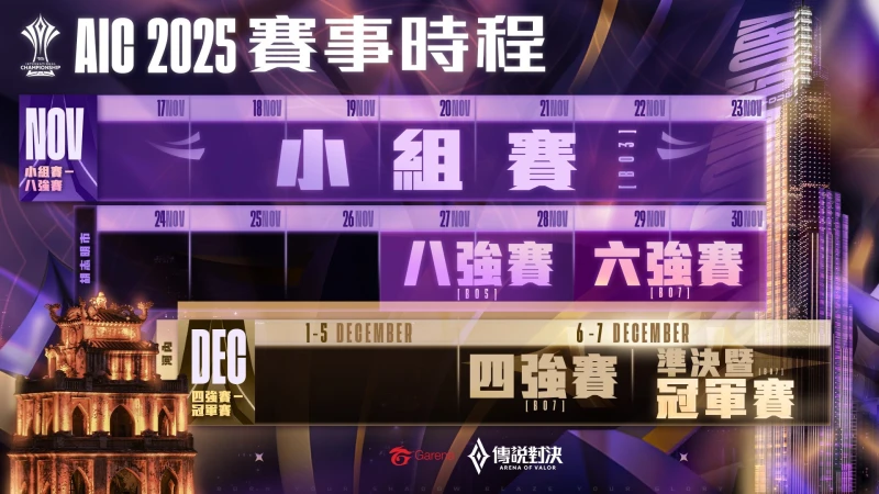 Aic 2025 傳說對決國際錦標賽賽程。官方提供