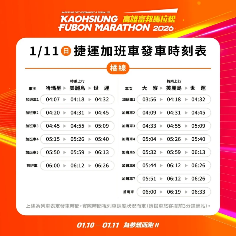 高雄捷運加班車時刻表。高雄運發局提供