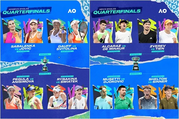 自1968年公開賽年代以來，本屆首次出現男、女單打前6種子全數晉級澳網8強的盛況。摘自澳網官方推特