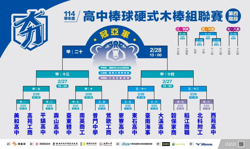 第四階段賽程表 。學生棒聯提供