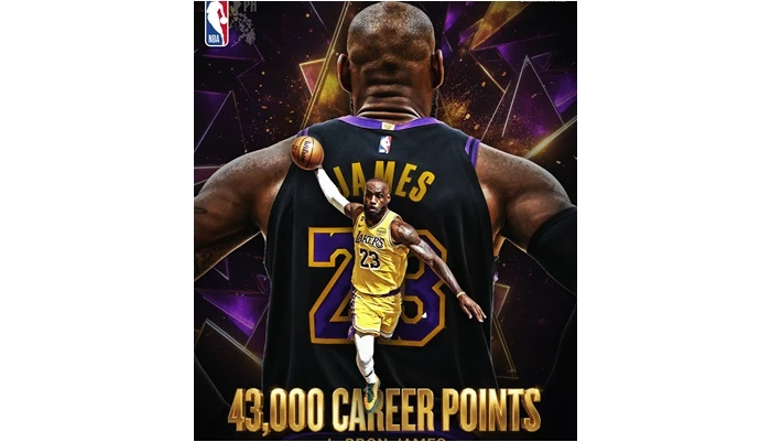 湖人當家球星詹姆斯（LeBron James）達成生涯43000分成就，但湖人卻吞下敗戰。法新社