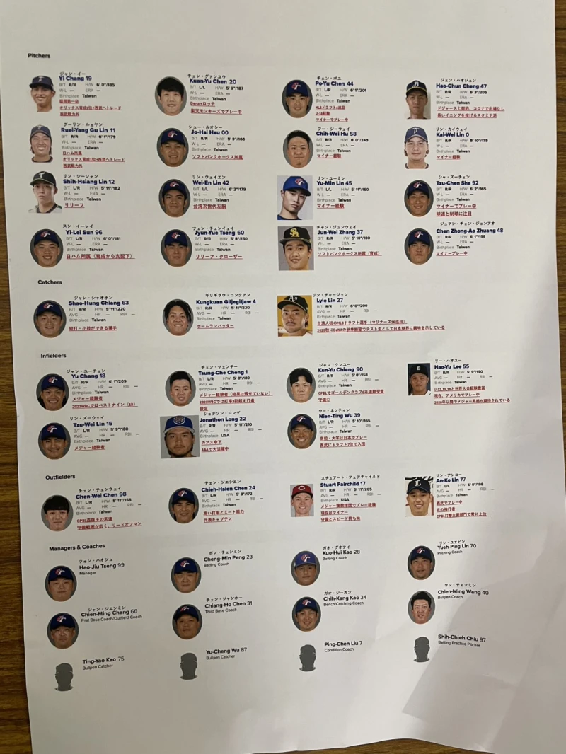 日本媒體手中的台灣球員介紹。記者劉峻誠攝