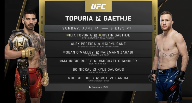 6月的「UFC Freedom 250」的盛會將在白宮舉行。摘自官網