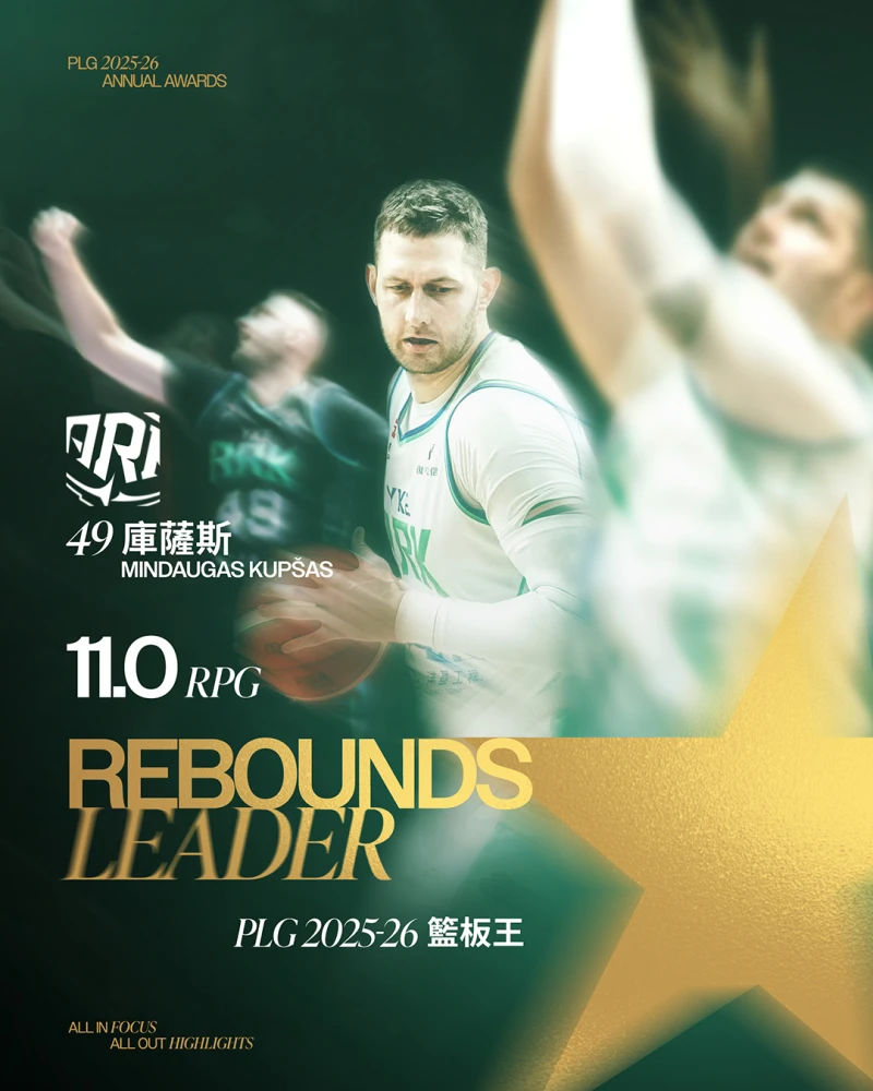 庫薩斯以場均11.0籃板拿下籃板王。大會提供
