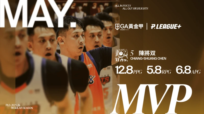 領航猿陳將双獲選2025-26球季05月最有價值球員。大會提供