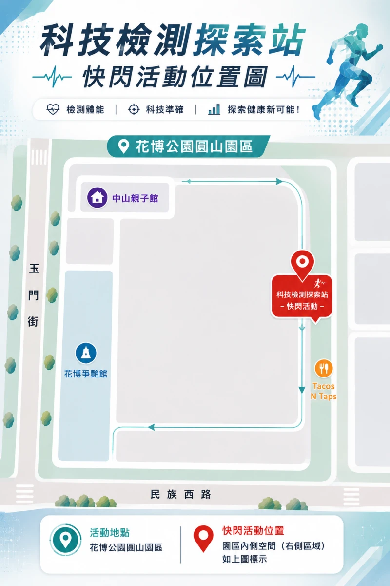 花博爭艷館科技體適能檢測週日免費開跑位置圖。大會提供