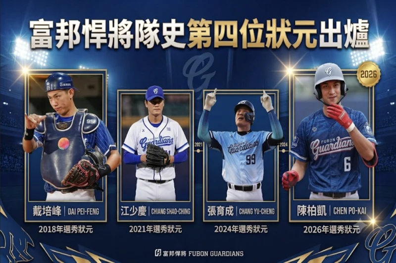 陳柏凱成為2026選秀狀元。圖-劉峻誠製