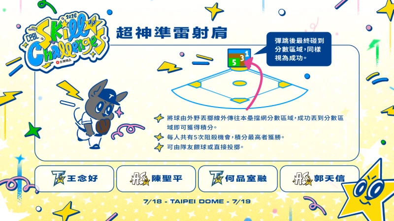 超神準雷射肩參賽名單。官方提供