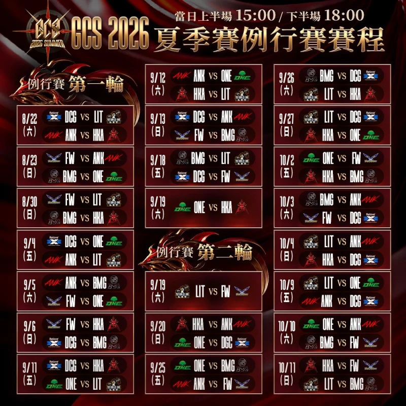 GCS2026 夏季賽誰能突出重圍成為頂天立地 goat。官方提供