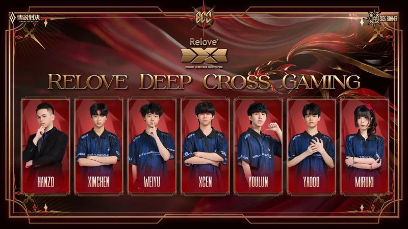 Relove deep cross gaming(DCG)。官方提供