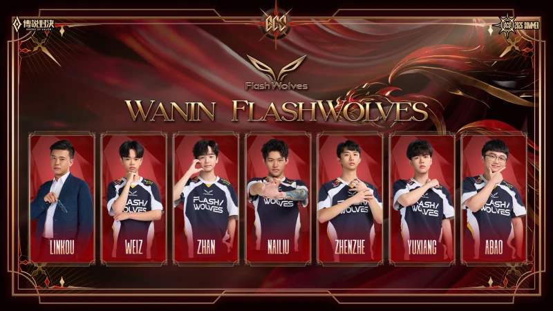 WANIN FLASHWOLVES (FW)。官方提供