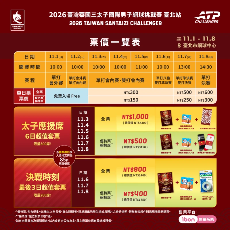 票價一覽表。網球協會提供